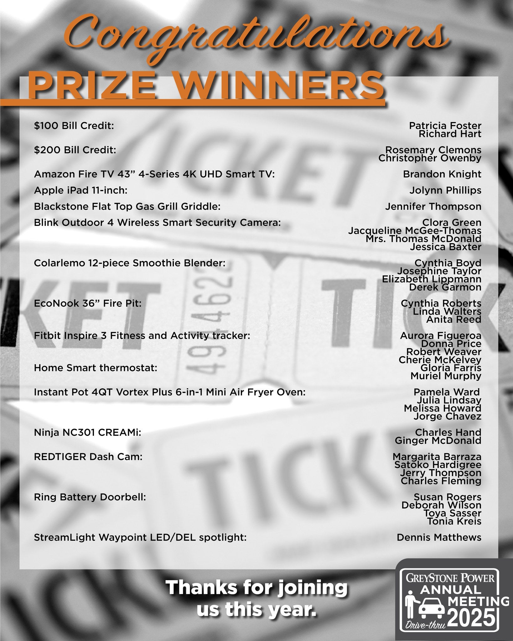 2025 door prize winners